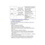 خرید باتری قلمی شارژی سولونیکس مدل Ni-MH صنعتی 600mAh