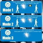 چراغ سولار حیاطی